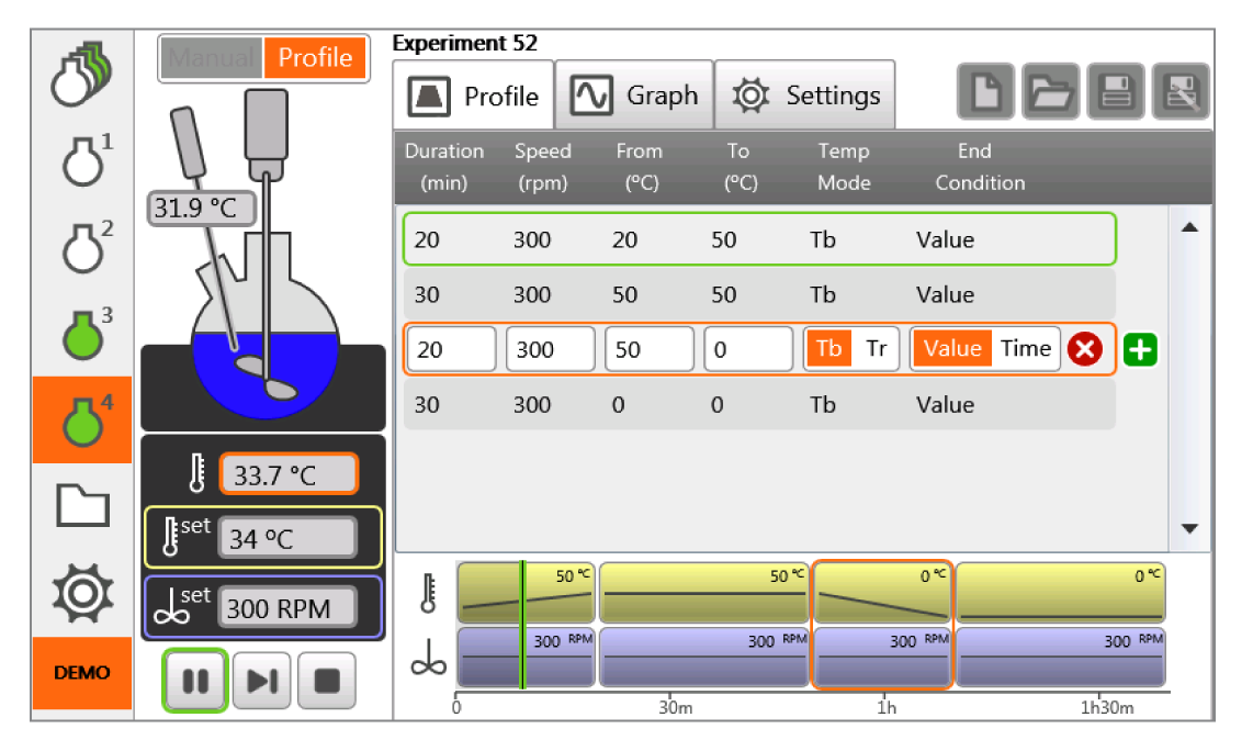 Mya_Reaction_Station_ControlOption1_Radleys_Interchim_0517
