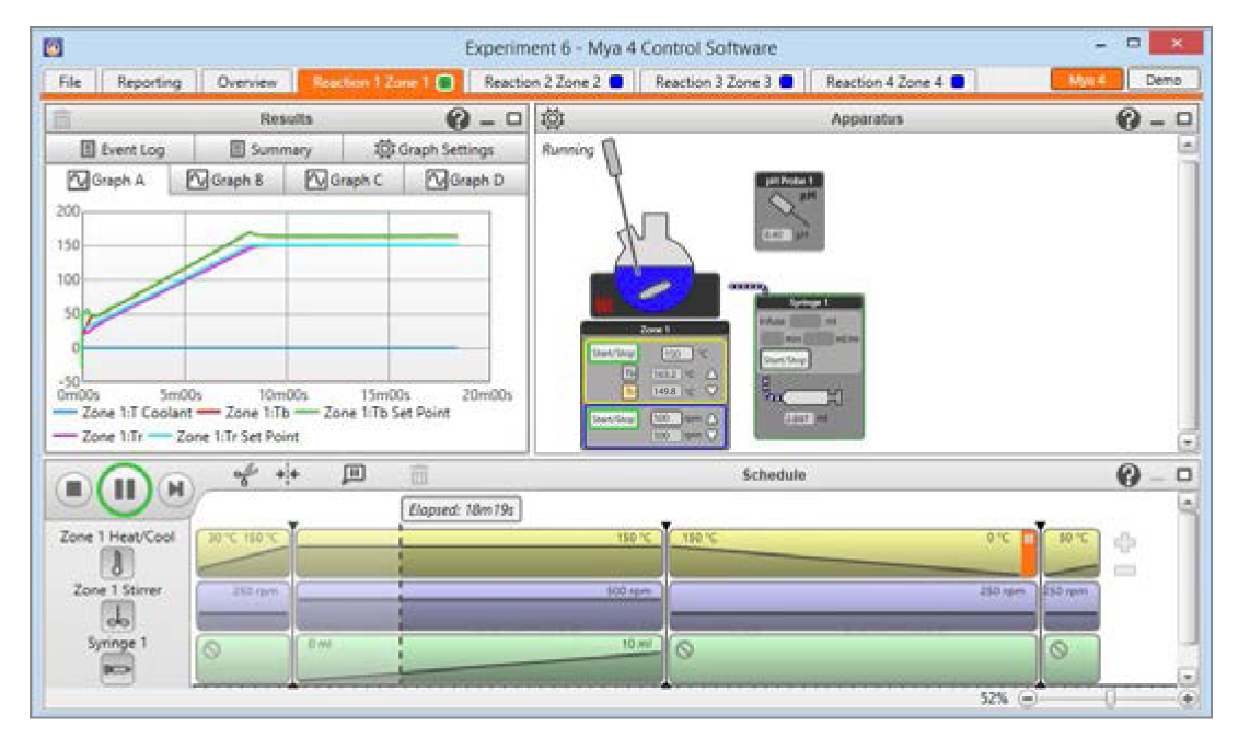 Mya_Reaction_Station_ControlOption2_Radleys_Interchim_0517