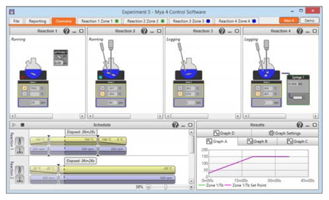 Mya_Reaction_Station_OptionalPCControlSoftware_Radleys_Interchim_0517