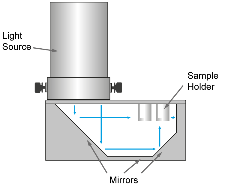 Photochemistry_Unique_Geometry_Hepatochem_Interchim_1017