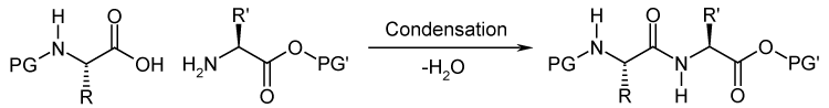 Amide_Coupling_Kits_Hepatochem_Interchim_0817