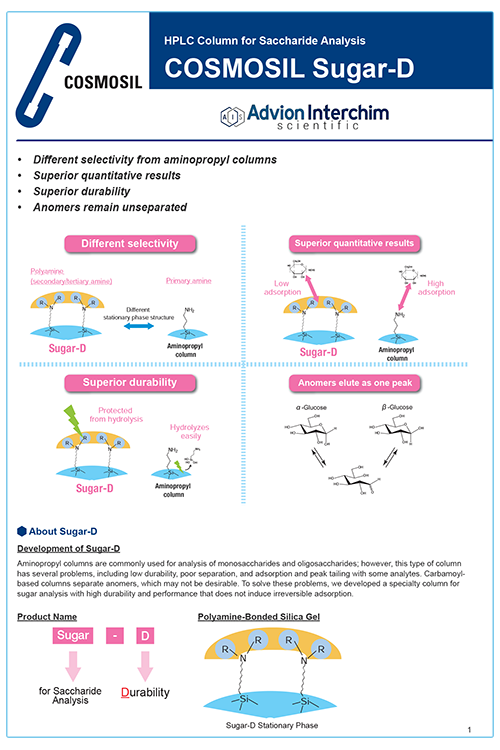 Catalog_Sugar-D_COSMOSIL_BD_AIS_0921