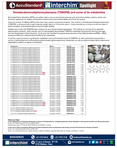 Catalog_TDBDPB_Accustandard_Interchim_1020