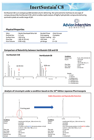 InertSustain_C8_Phenyl_NH2_GL_Sciences_Advion_Interchim_Scientific_1022