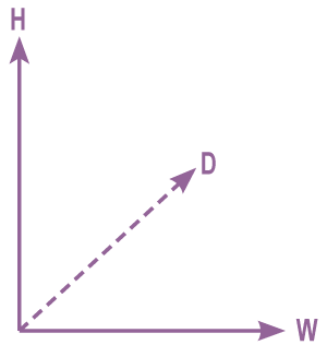 Machine_Size_Interchim_0418