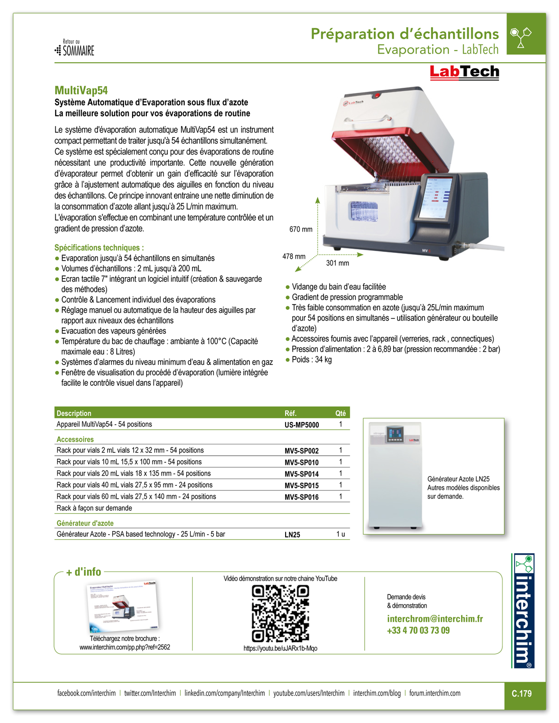 MultiVap54_Labtech_Interchim_0919