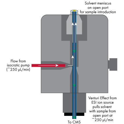 OPSI_Schematic_Advion_Interchim_0420