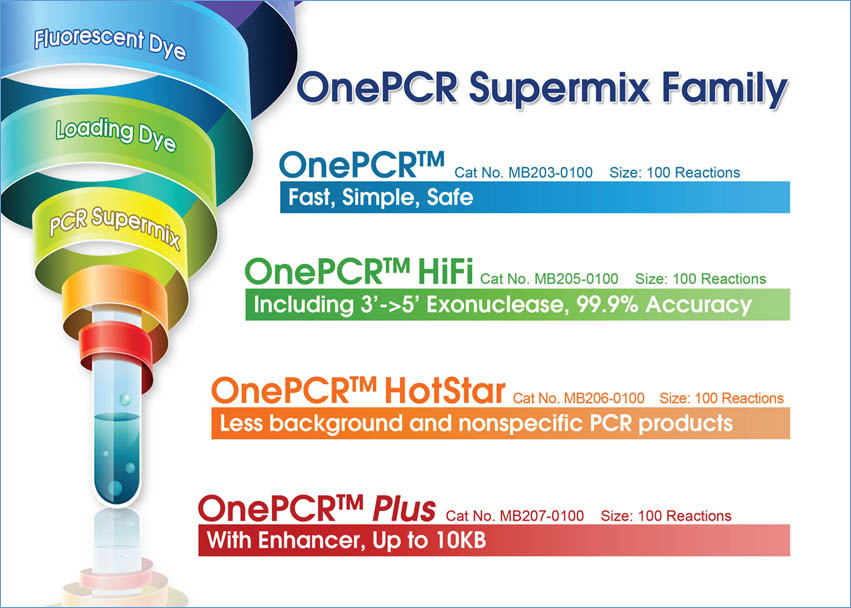 OnePCR_Supermix_Family_GeneDirex_Interchim_0419