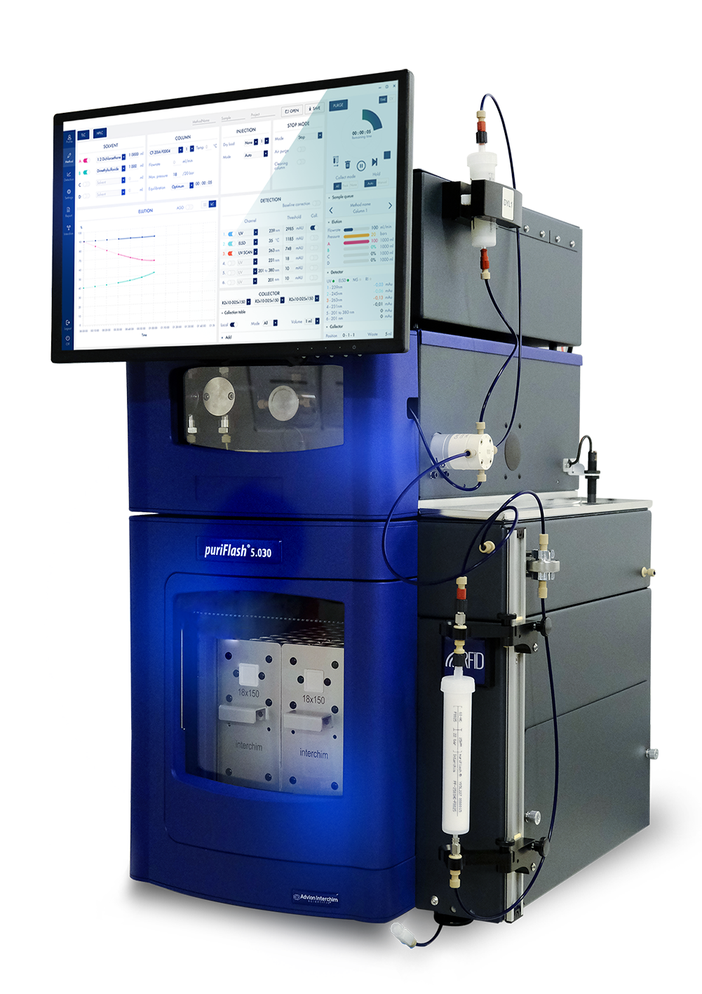 Picture_puriFlash_5030_Advion_Interchim_Scientific_0325