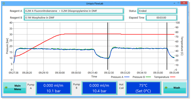 Real-Time_Monitoring_Uniqsis_Interchim_0516