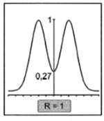 SelectionGuide_FlashRoutine_Interchim_0716