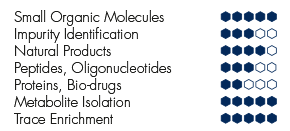 Specifications_5020_Advion_Interchim_Scientific_0624