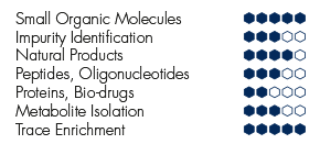 Specifications_5050_Advion_Interchim_Scientific_0624