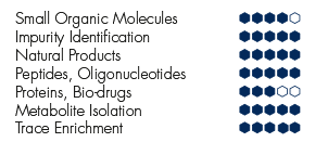 Specifications_5250P_Advion_Interchim_Scientific_0624