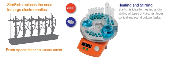 starfish_chemistry_tools_radleys_interchim_695